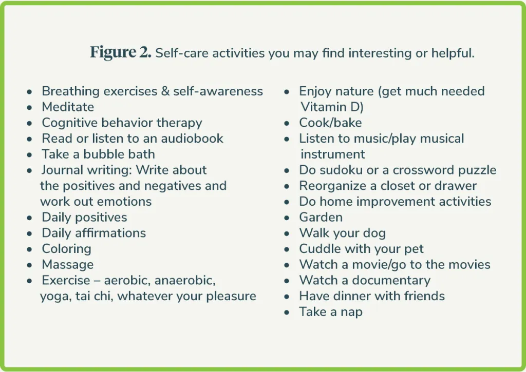 Self-care activities you may find interesting or helpful