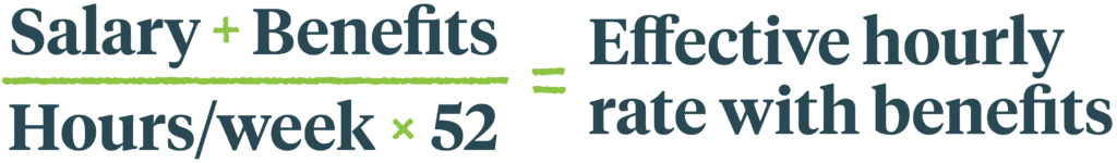 An equation showing how to calculate your Effective Hourly Rate with Benefits: (Salary + Benefits) / (hours worked per week x 52)